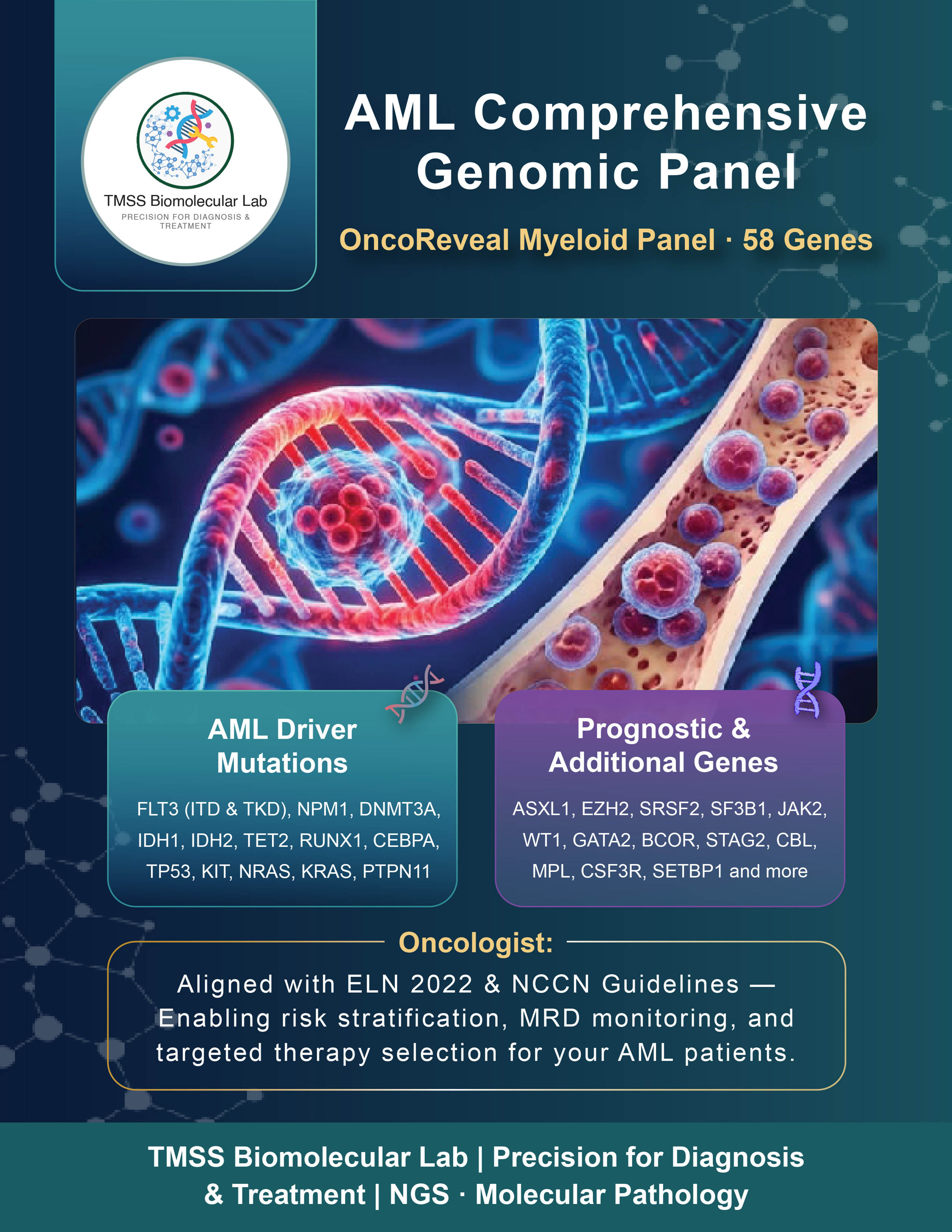 AML Comprehensive Genomic Panel